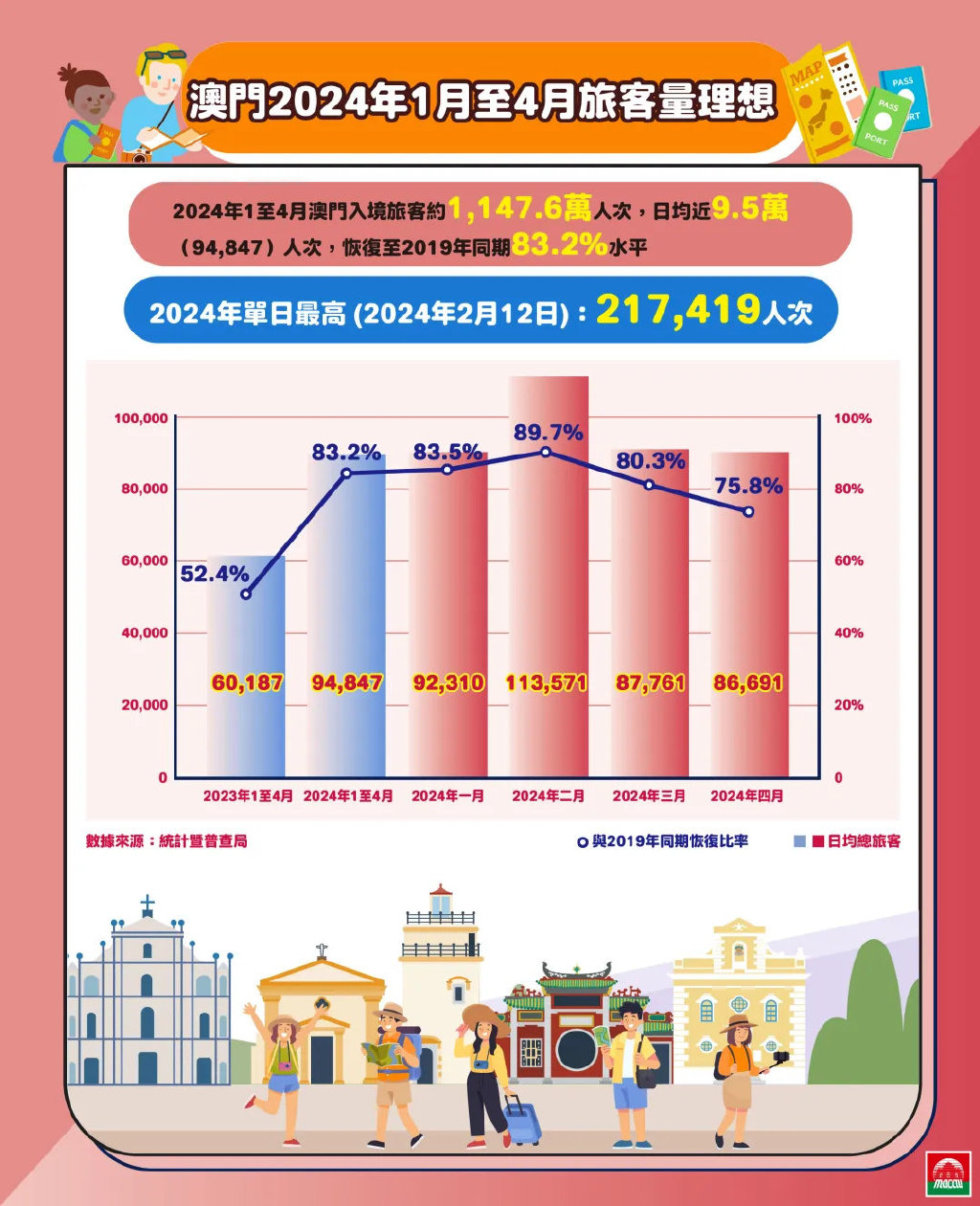 迈向2025年，澳门正版免费大全与AI智能解释落实的探讨