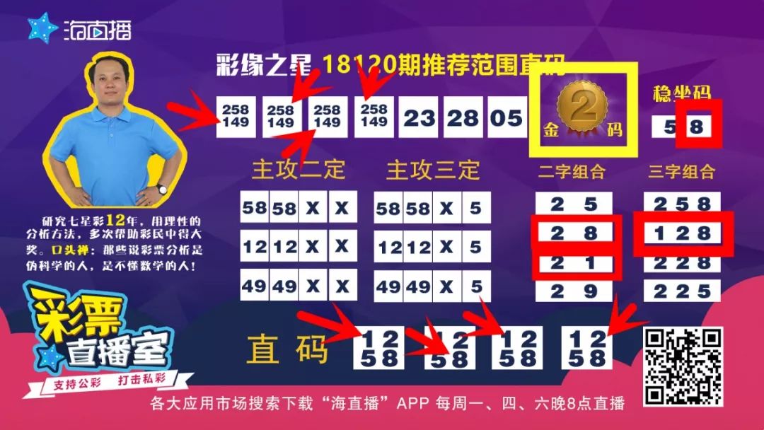 科技 第888页