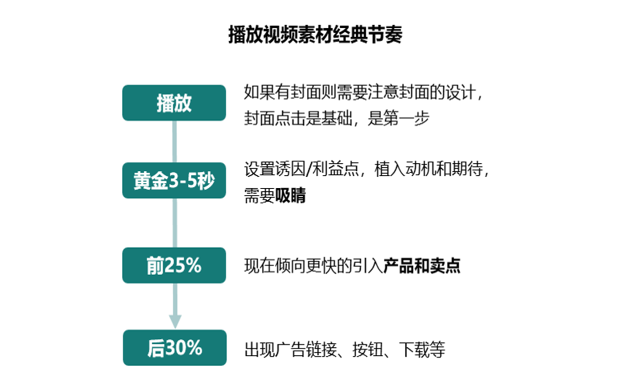 第1790页