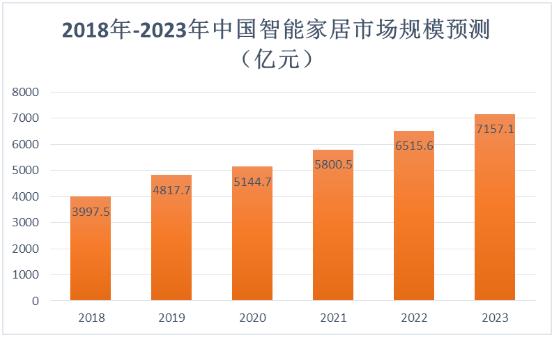 科技 第898页