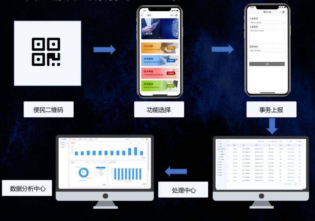 第1801页