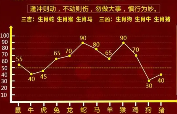 关于最准一肖一码与精准评论的探讨——词语释义与落实解析