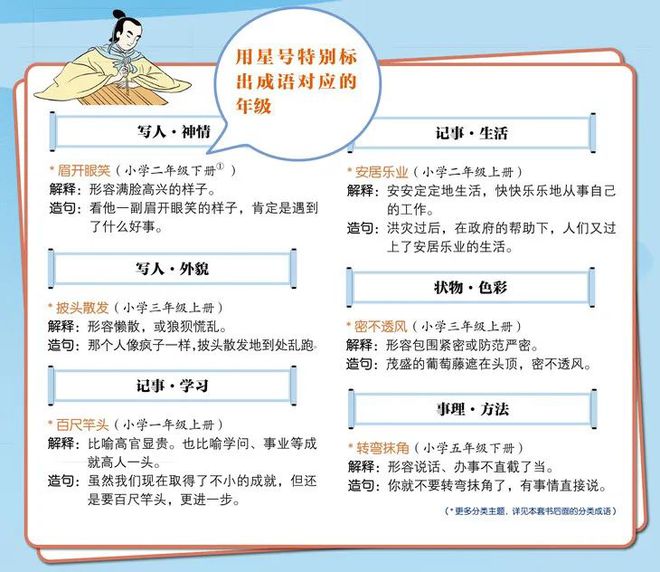 一肖一码，词语释义与落实解释的完美融合