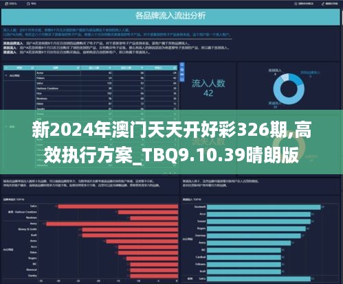 2025年天天彩免费资料与AI智能解释落实展望