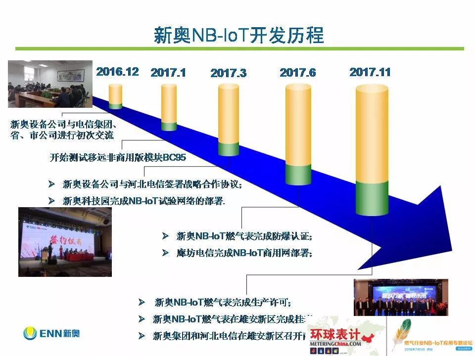 全面释义解释落实，关于新奥精准正版资料的深度解析与未来发展展望