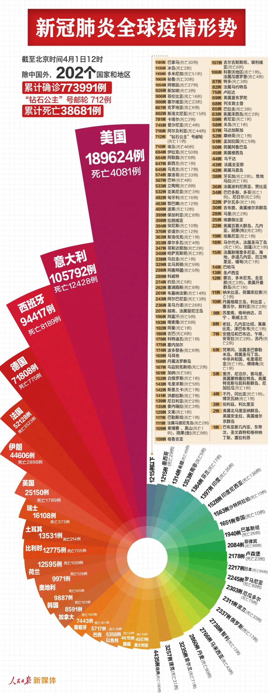 新型肺炎病毒最新公布，全球科研进展与应对策略