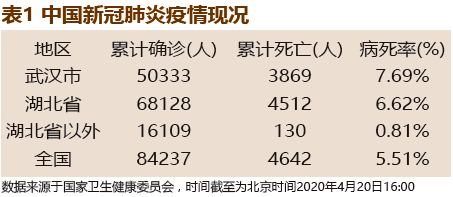 股海 第103页