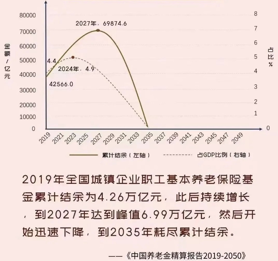 股海 第712页