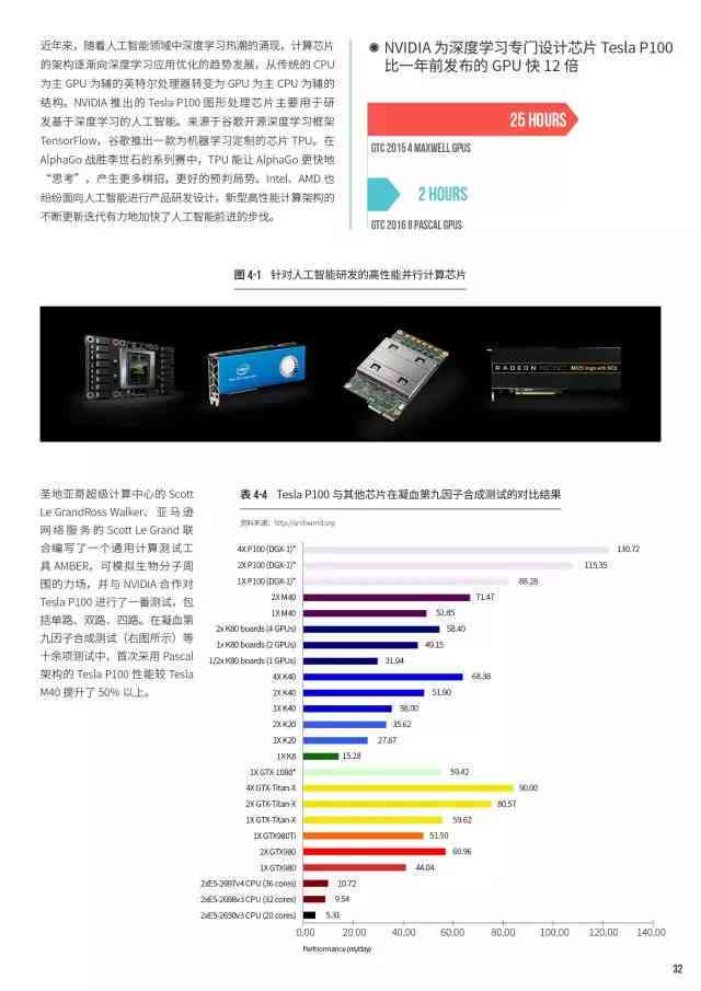 计算机最新的行业，探索前沿科技与未来趋势