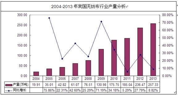 最新技术行情分析与展望，探索未来市场趋势