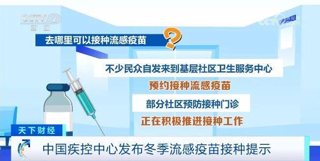 流感疫苗最新发布，进展、影响与未来展望