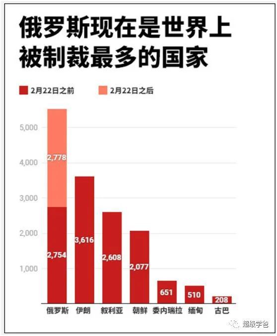 美国制裁最新官方回应，全球背景下的影响与回应策略