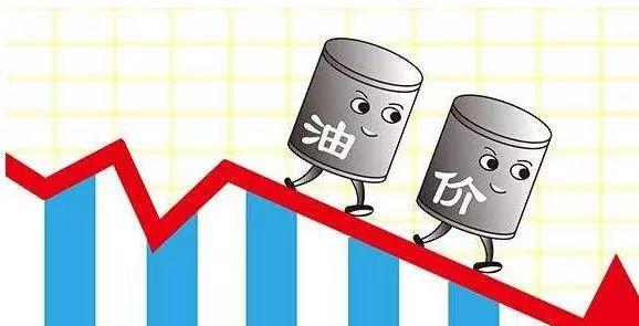 油价疫情最新消息，影响、动态与未来展望