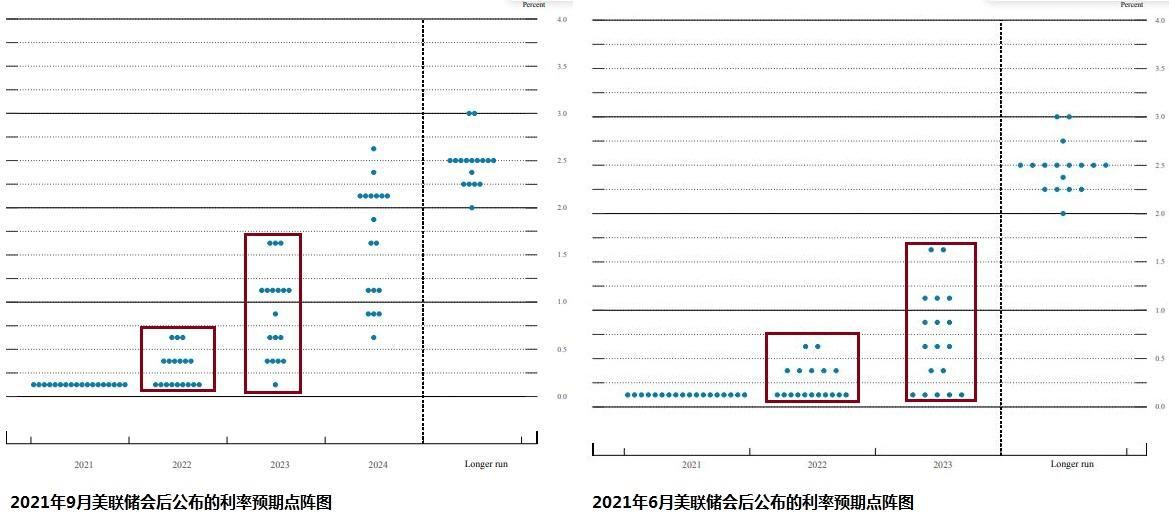 新冠最新消息数据及其影响分析