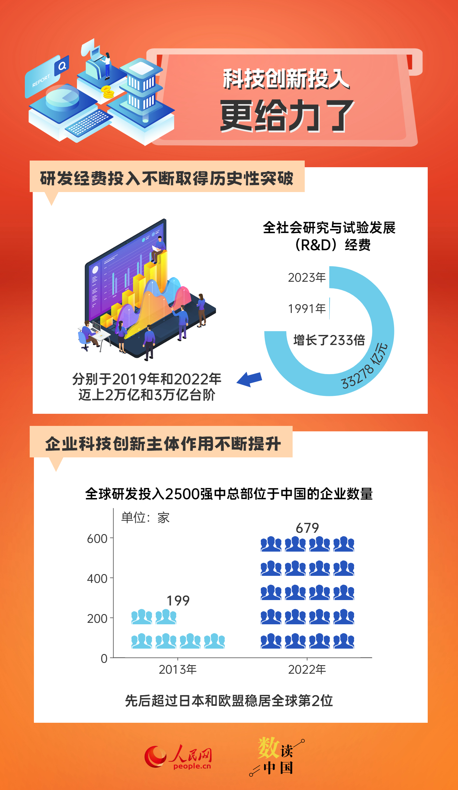 福建省最新政策解读，为发展注入新动力