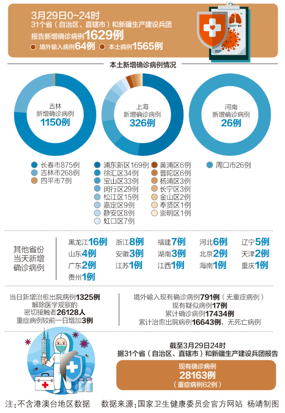 欧洲最新疫情报道，挑战与应对策略