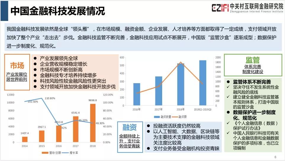 探索最新资源，揭秘2019年最受欢迎的网址地址——以数字1024为关键词