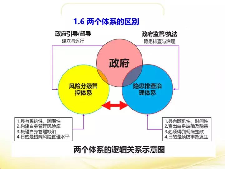 糖尿病最新版，深入了解、有效管理与前沿治疗