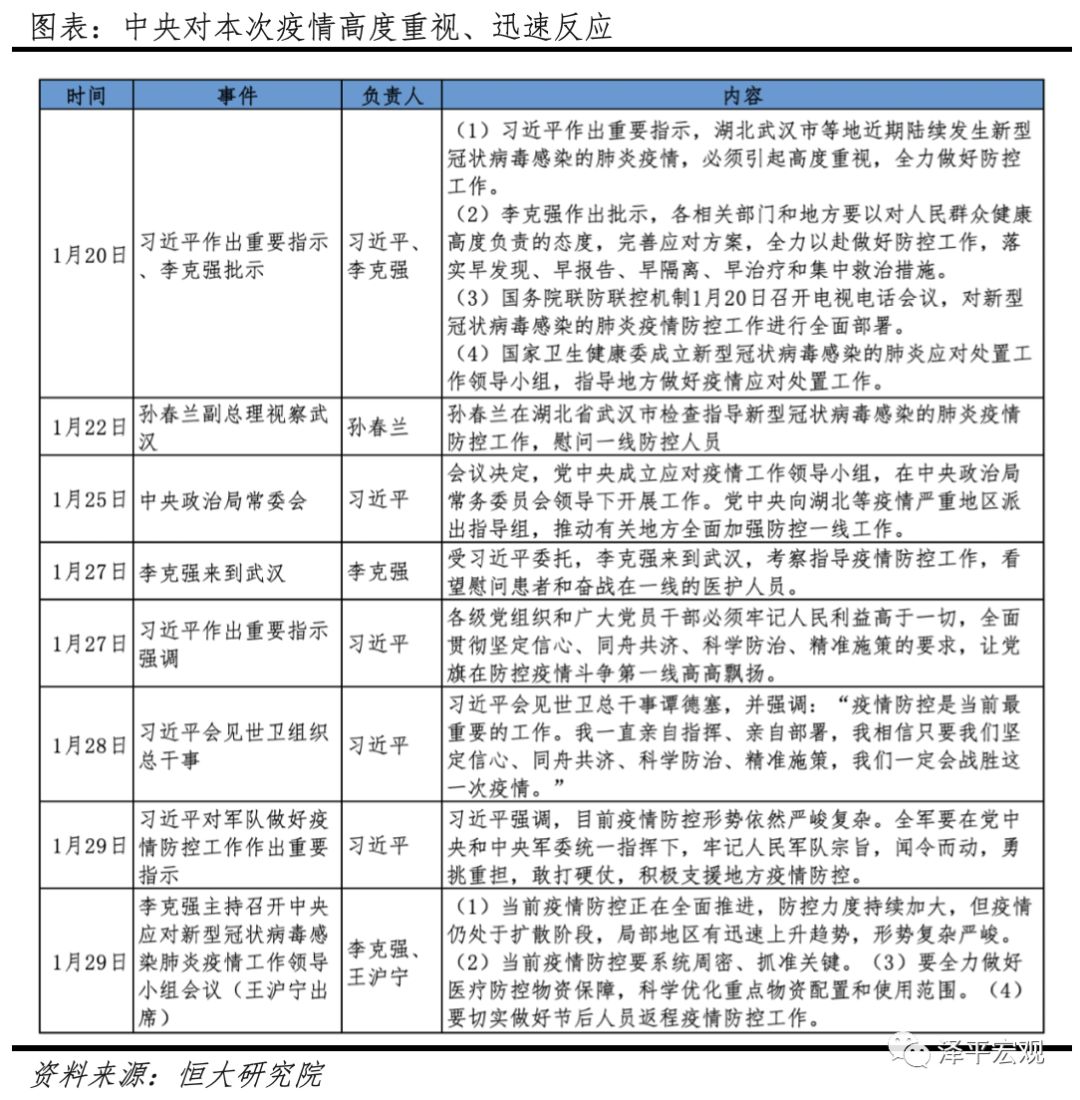 疫情国内最新政策及其影响