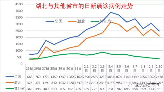 当前疫情最新情况北京分析