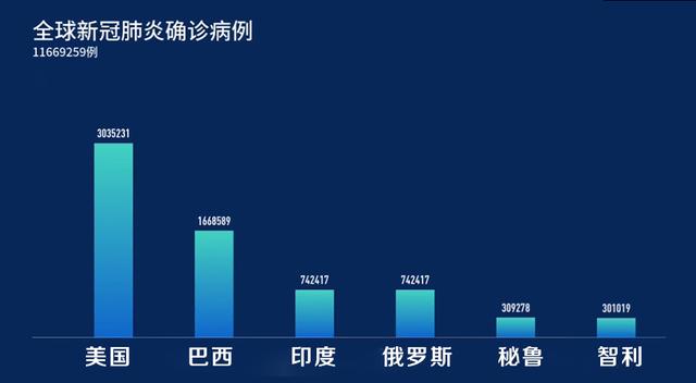 实时新型肺炎最新动态，全球抗击疫情的最新进展与挑战