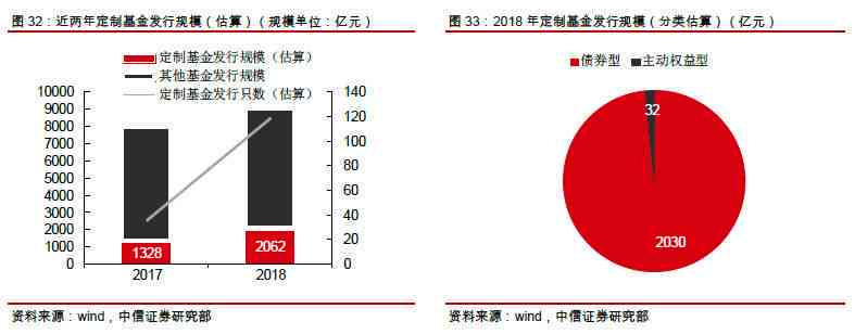 利好基金最新消息，市场走势与投资策略分析