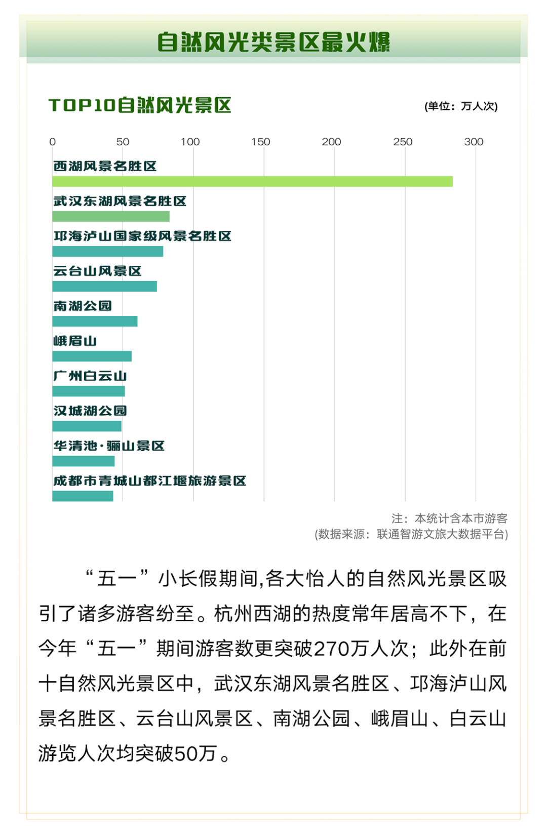 马尔代夫疫情最新数据分析报告