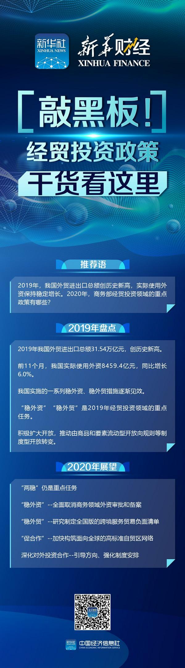 外资投资最新消息，全球资本流动的新趋势与挑战