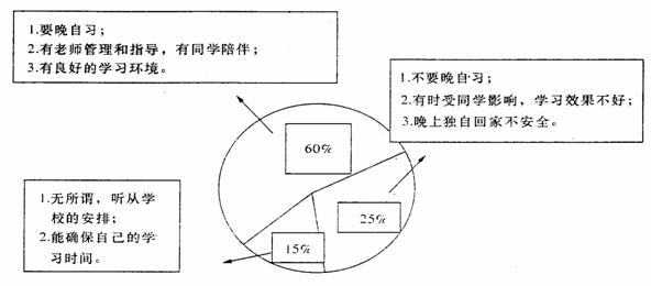 最新线路二中的浮力研究与应用探讨