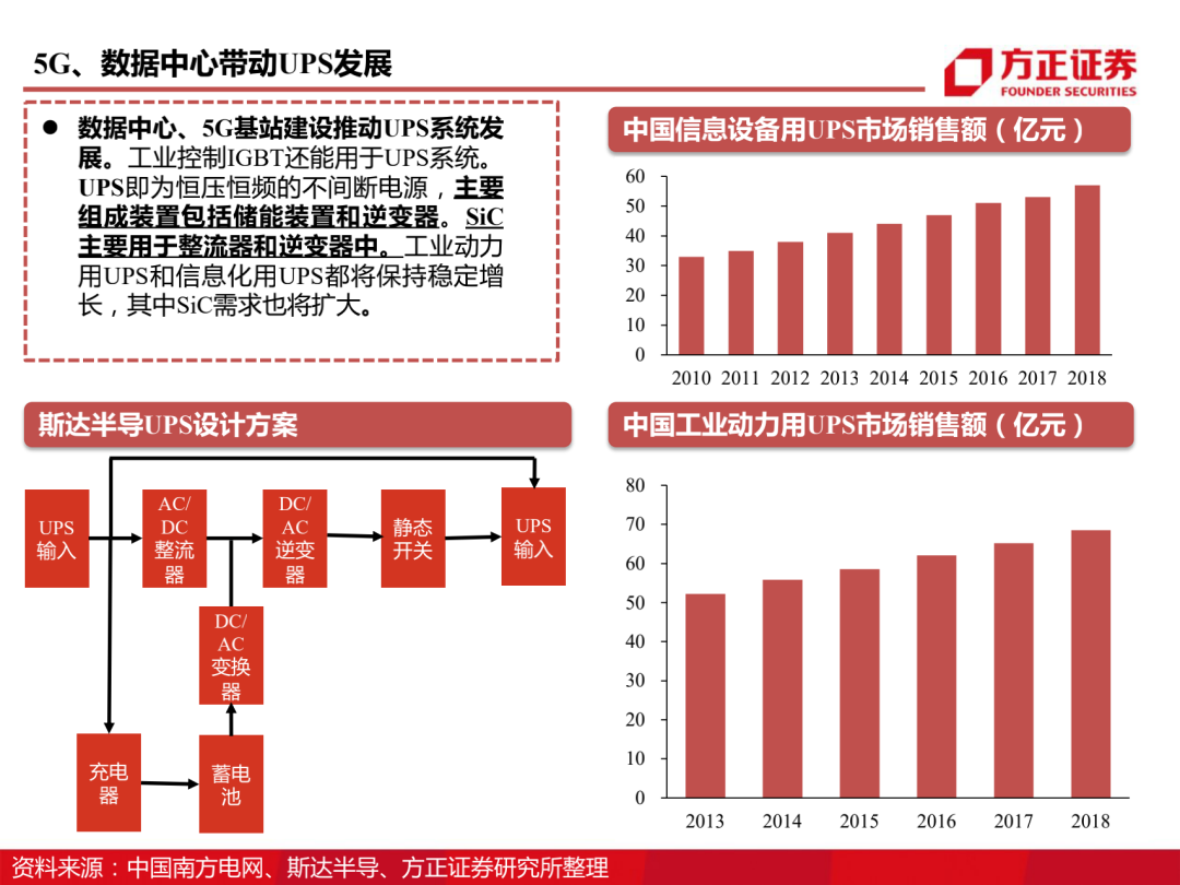 北京疫情反弹最新情况深度分析