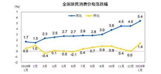 新疆省疫情最新数据及其影响分析