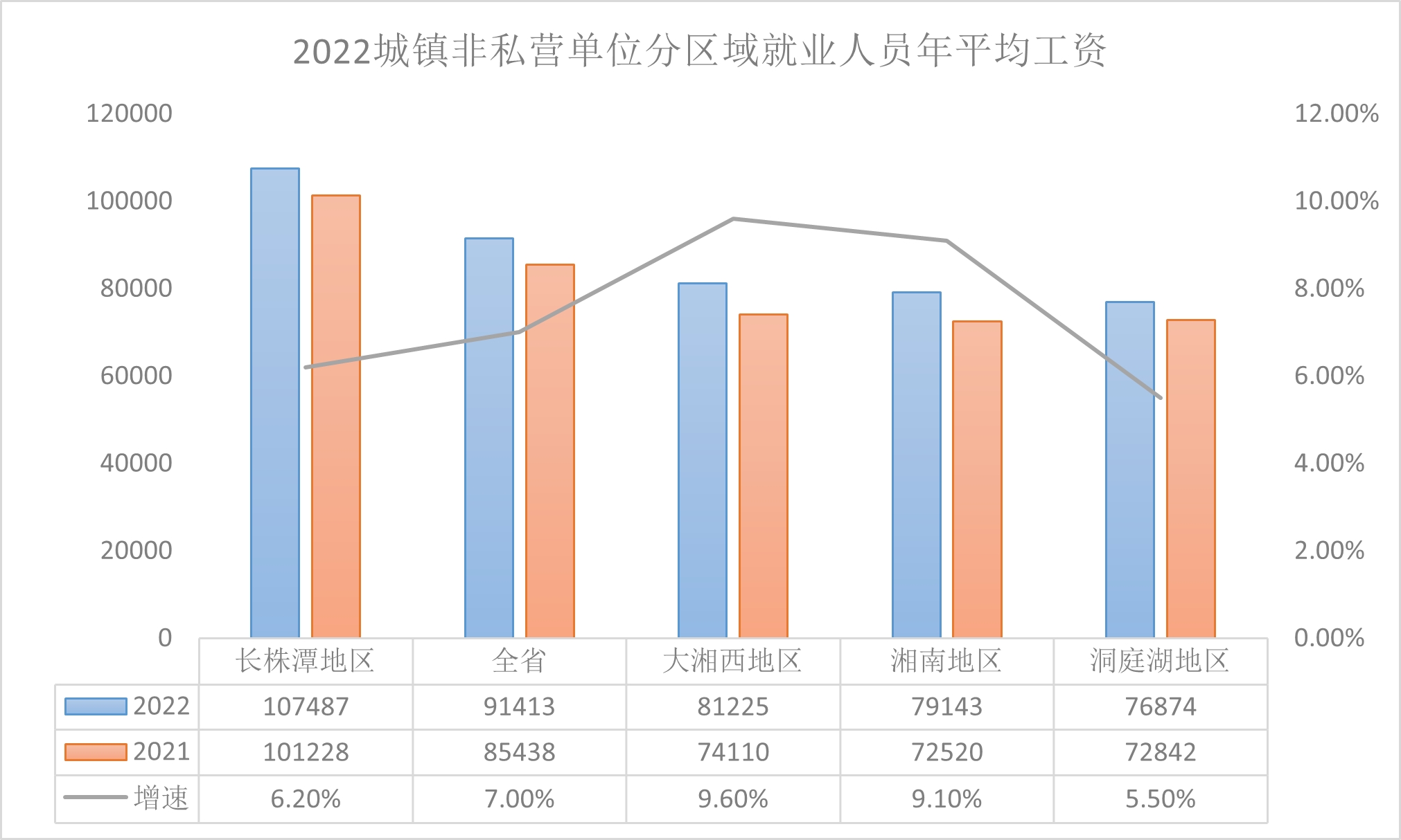 湖南最新消息昨天，发展与变化的脉搏