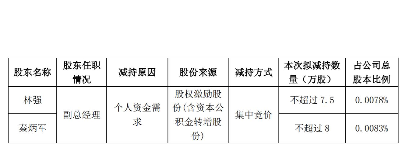 最新天海防务消息深度解析