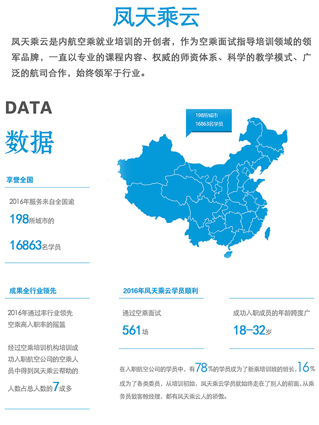 厦门航空最新招聘，探寻职业发展的蓝天之路