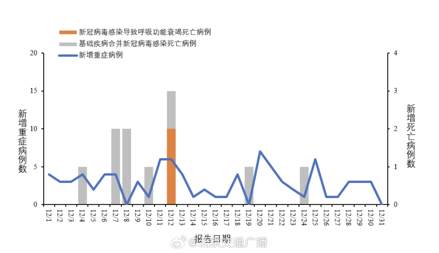 黑龙江发现最新疫情，挑战与应对策略