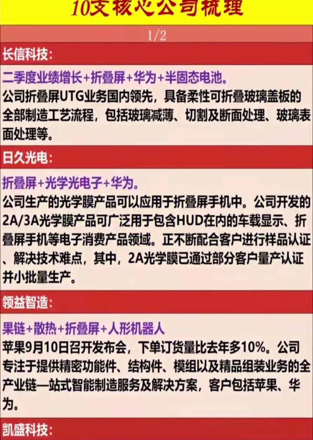 华为海思最新情况，技术前沿的进展与未来展望