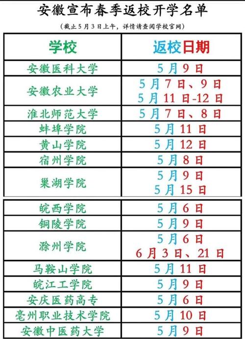 最新安徽开学时间动态