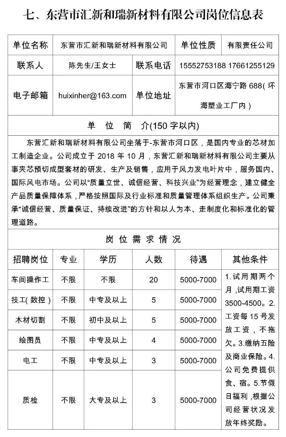 山东东营最新招工信息及其影响