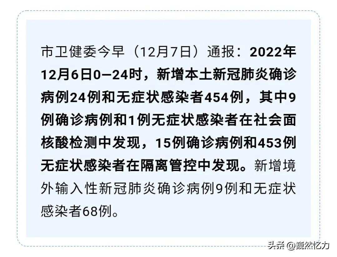 上海最新疫情中风险区的挑战与应对策略