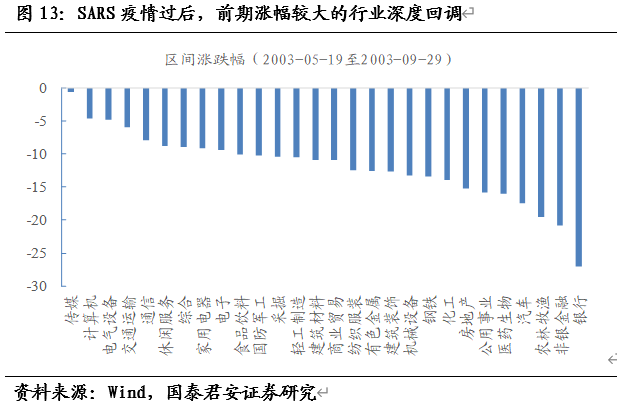 厦门最新疫情动态分析报告（截至日期，9月30日）