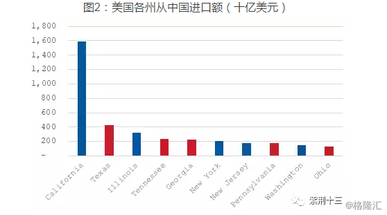 中美贸易战最新消息，影响与挑战下的全球视角