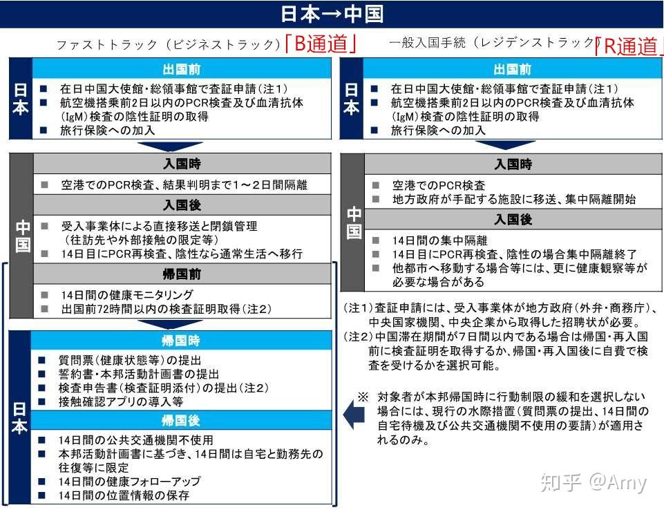 日本最新入境通知，全面解读与深度分析