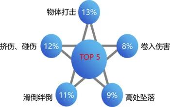 最新热气球事故坠落，探究原因与反思安全措施