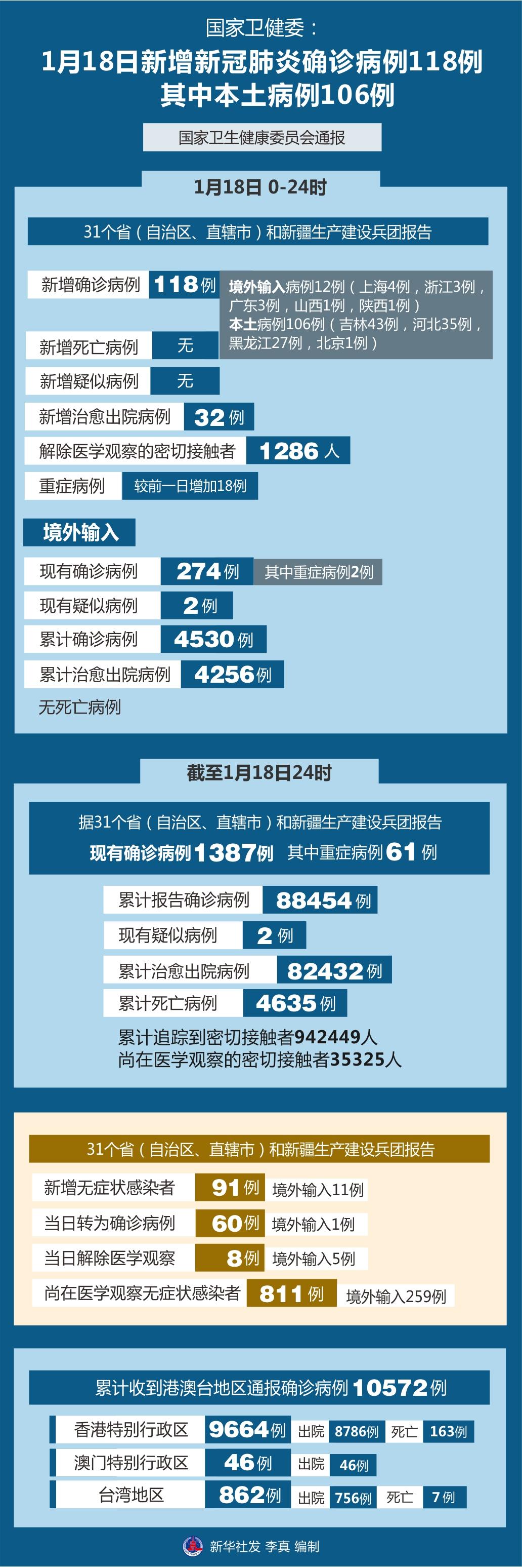 新冠疫情背景下北京最新报道，城市防控与人民生活的坚守与前行