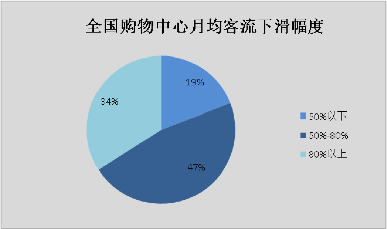 新疆省最新疫情数据及其影响分析