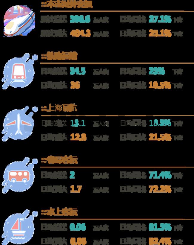 国庆期间疫情最新消息及其影响