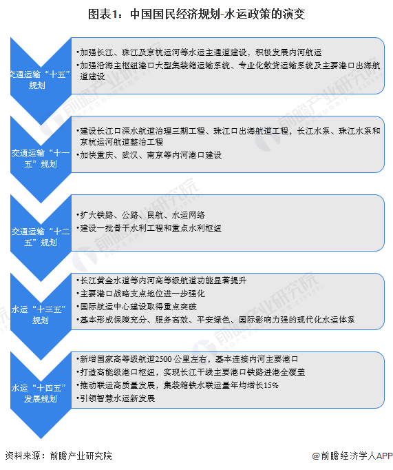 中国入境最新规定深度解读，七月的变革与影响