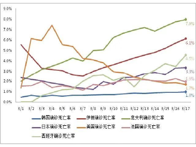 法国确诊病例最新数据，疫情现状与应对策略