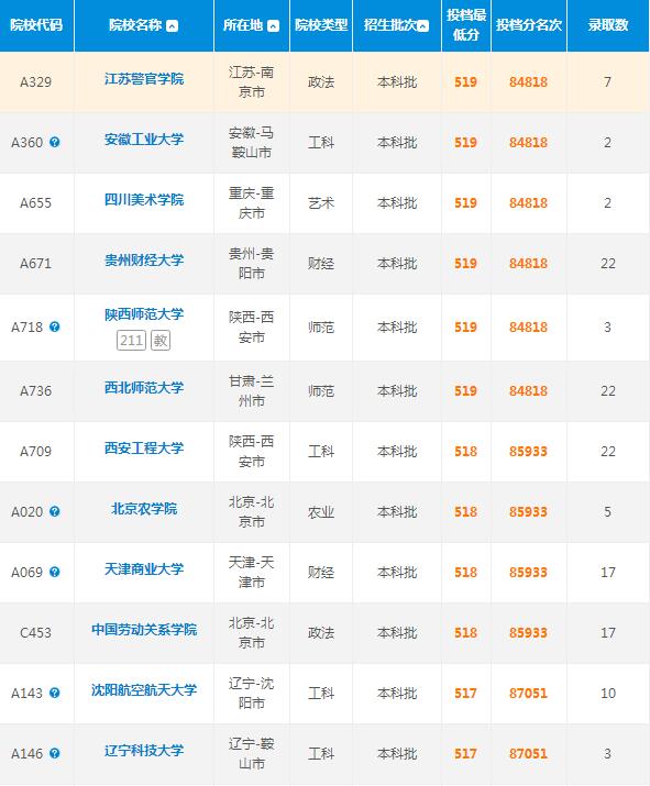 江苏最新高考分数，解读与影响分析