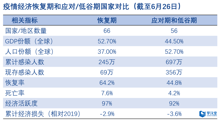 全球疫情最新信息，确诊病例的追踪与应对